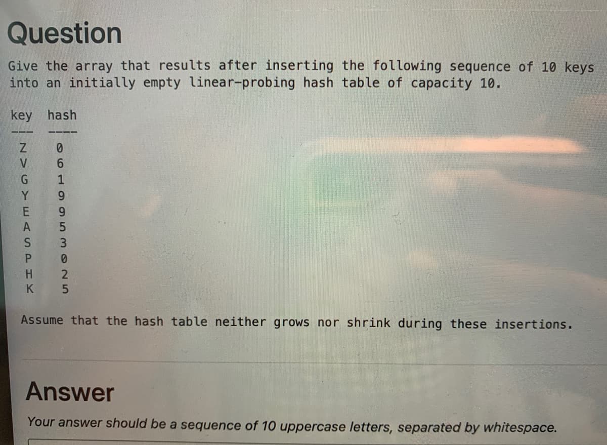 Question
Give the array that results after inserting the following sequence of 10 keys
into an initially empty linear-probing hash table of capacity 10.
key hash
Assume that the hash table neither grows nor shrink during these insertions.
Answer
Your answer should be a sequence of 10 uppercase letters, separated by whitespace.
O61995302N5
N>GYEASPHK
