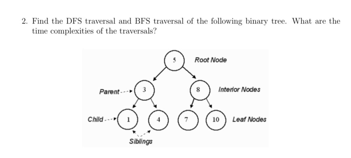 2. Find the DFS traversal and BFS traversal of the following binary tree. What are the
time complexities of the traversals?
Root Node
Interior Nodes
Parent-
Child-
1
Siblings
10
Leaf Nodes