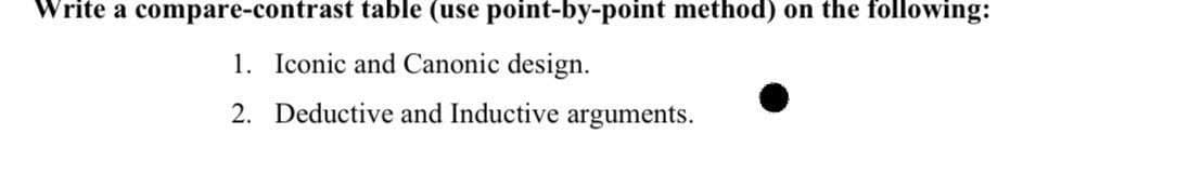 Write a compare-contrast table (use point-by-point method) on the following:
1. Iconic and Canonic design.
2. Deductive and Inductive arguments.
