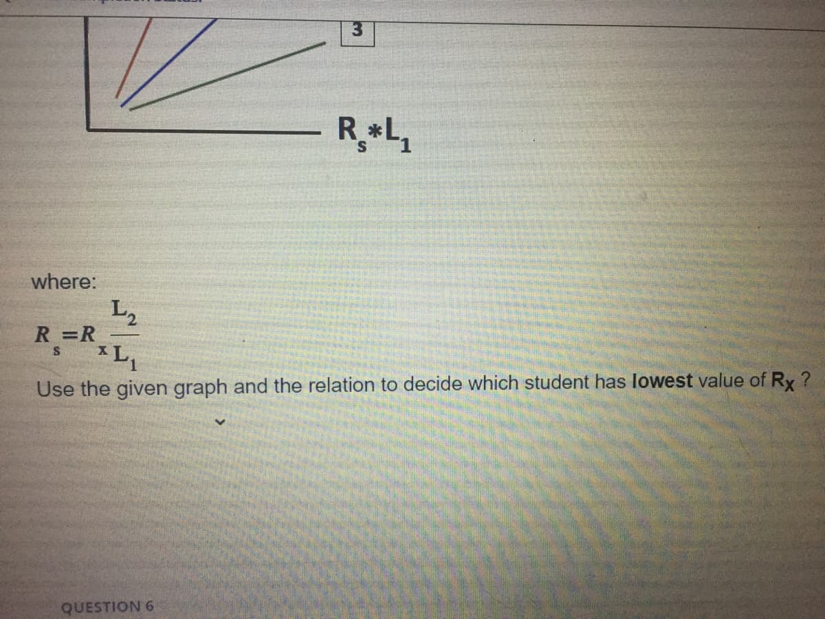 3.
R L,
where:
L2
R =R
*L,
Use the given graph and the relation to decide which student has lowest value of Ry ?
QUESTION 6
