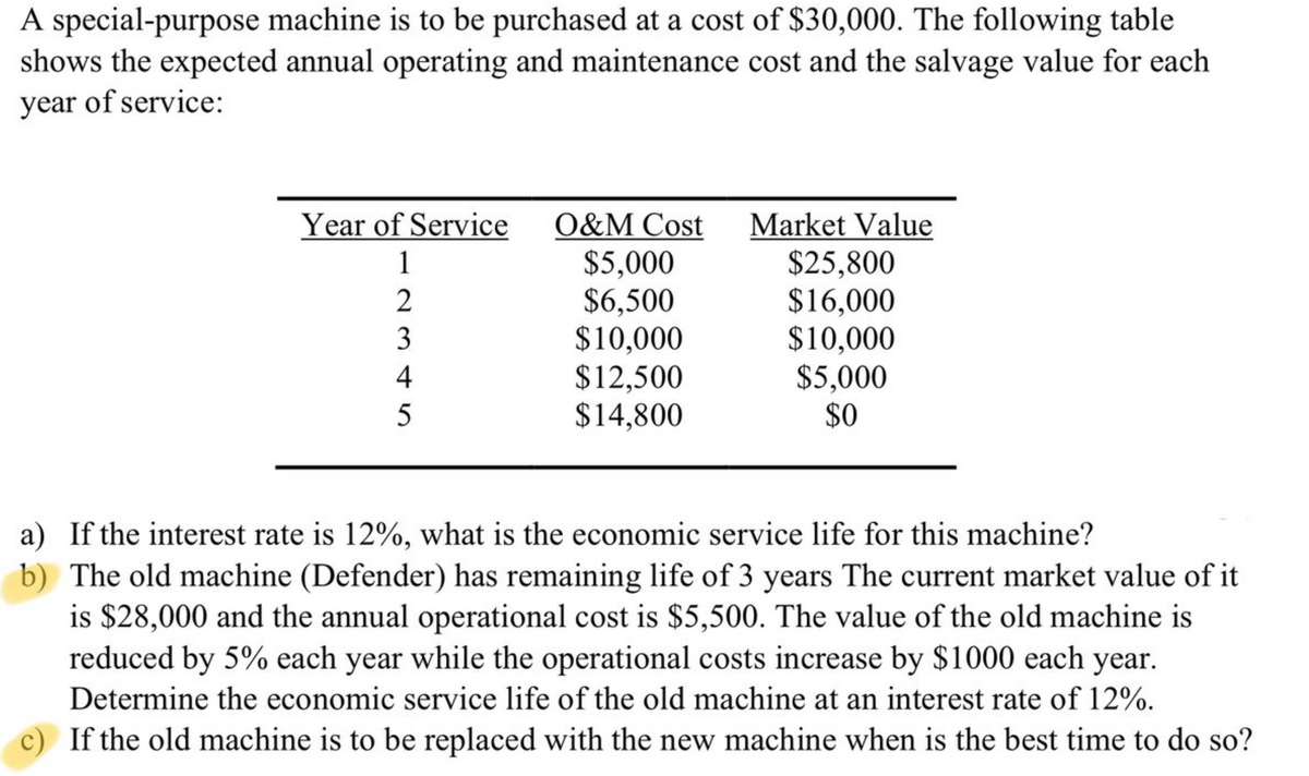 A special-purpose machine is to be purchased at a cost of $30,000. The following table
shows the expected annual operating and maintenance cost and the salvage value for each
year of service:
Year of Service O&M Cost
1
2
3
4
5
$5,000
$6,500
$10,000
$12,500
$14,800
Market Value
$25,800
$16,000
$10,000
$5,000
$0
a) If the interest rate is 12%, what is the economic service life for this machine?
b) The old machine (Defender) has remaining life of 3 years The current market value of it
is $28,000 and the annual operational cost is $5,500. The value of the old machine is
reduced by 5% each year while the operational costs increase by $1000 each year.
Determine the economic service life of the old machine at an interest rate of 12%.
If the old machine is to be replaced with the new machine when is the best time to do so?