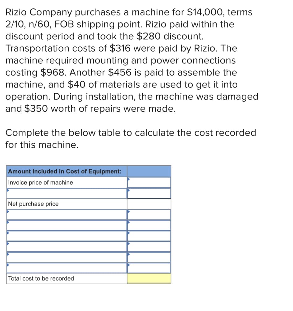 Rizio Company purchases a machine for $14,000, terms
2/10, n/60, FOB shipping point. Rizio paid within the
discount period and took the $280 discount.
Transportation costs of $316 were paid by Rizio. The
machine required mounting and power connections
costing $968. Another $456 is paid to assemble the
machine, and $40 of materials are used to get it into
operation. During installation, the machine was damaged
and $350 worth of repairs were made.
Complete the below table to calculate the cost recorded
for this machine.
Amount Included in Cost of Equipment:
Invoice price of machine
Net purchase price
Total cost to be recorded
