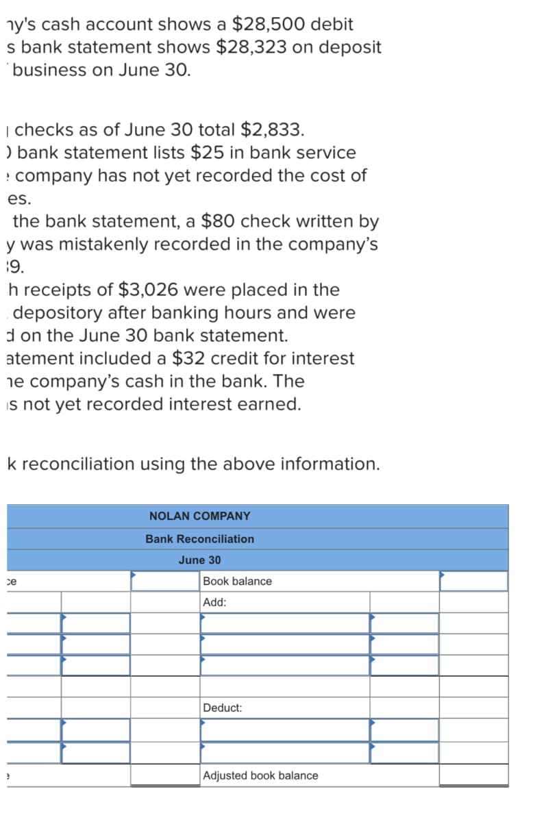 ny's cash account shows a $28,500 debit
s bank statement shows $28,323 on deposit
business on June 30.
| checks as of June 30 total $2,833.
) bank statement lists $25 in bank service
: company has not yet recorded the cost of
es.
the bank statement, a $80 check written by
y was mistakenly recorded in the company's
19.
h receipts of $3,026 were placed in the
depository after banking hours and were
d on the June 30 bank statement.
atement included a $32 credit for interest
ne company's cash in the bank. The
is not yet recorded interest earned.
k reconciliation using the above information.
NOLAN COMPANY
Bank Reconciliation
June 30
ce
Book balance
Add:
Deduct:
Adjusted book balance
