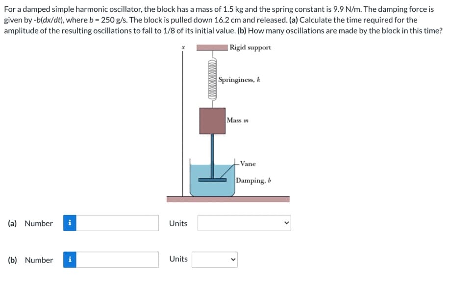 For a damped simple harmonic oscillator, the block has a mass of 1.5 kg and the spring constant is 9.9 N/m. The damping force is
given by -b(dx/dt), where b = 250 g/s. The block is pulled down 16.2 cm and released. (a) Calculate the time required for the
amplitude of the resulting oscillations to fall to 1/8 of its initial value. (b) How many oscillations are made by the block in this time?
| Rigid support
Springiness, k
Mass m
- Vane
Damping, b
(a) Number
Units
(b) Number
i
Units
