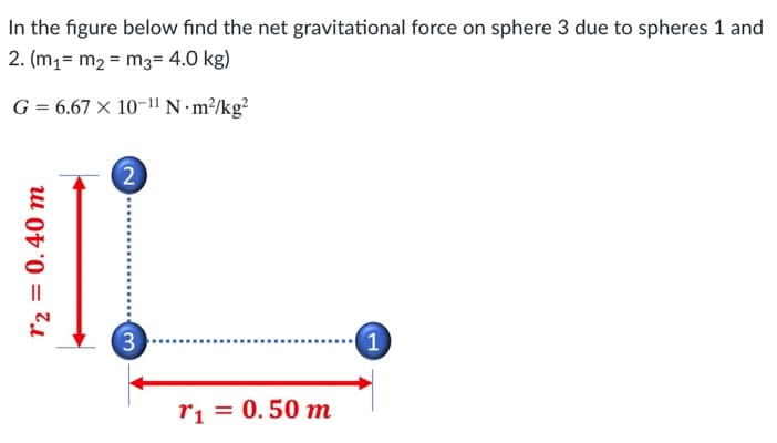 In the figure below find the net gravitational force on sphere 3 due to spheres 1 and
2. (m1= m2 = m3= 4.0 kg)
G = 6.67 x 10-11 N m²/kg?
2
3
1
ri = 0.50 m
r2
0.40 т
