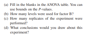 (a) Fill in the blanks in the ANOVA table. You can
use bounds on the P-values.
(b) How many levels were used for factor B?
(c) How many replicates of the experiment were
performed?
(d) What conclusions would you draw about this
experiment?
