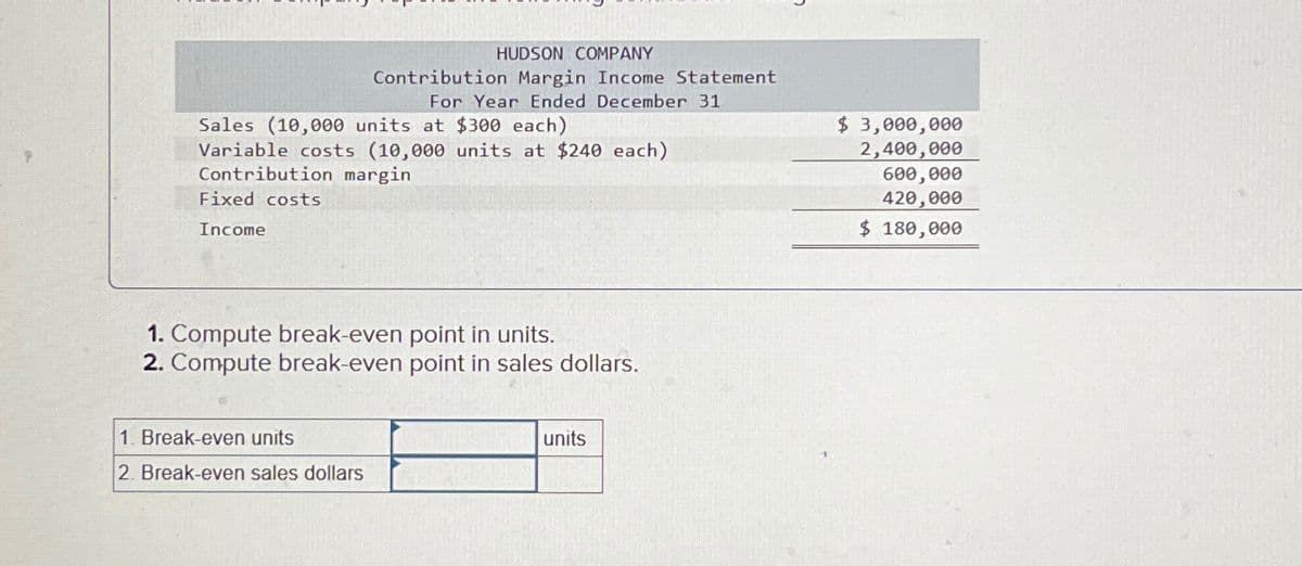 Sales (10,000 units at $300 each)
Variable costs (10,000 units at $240 each)
Contribution margin
Fixed costs
Income
HUDSON COMPANY
Contribution Margin Income Statement
For Year Ended December 31
1. Compute break-even point in units.
2. Compute break-even point in sales dollars.
1. Break-even units
2. Break-even sales dollars
units
$ 3,000,000
2,400,000
600,000
420,000
$ 180,000