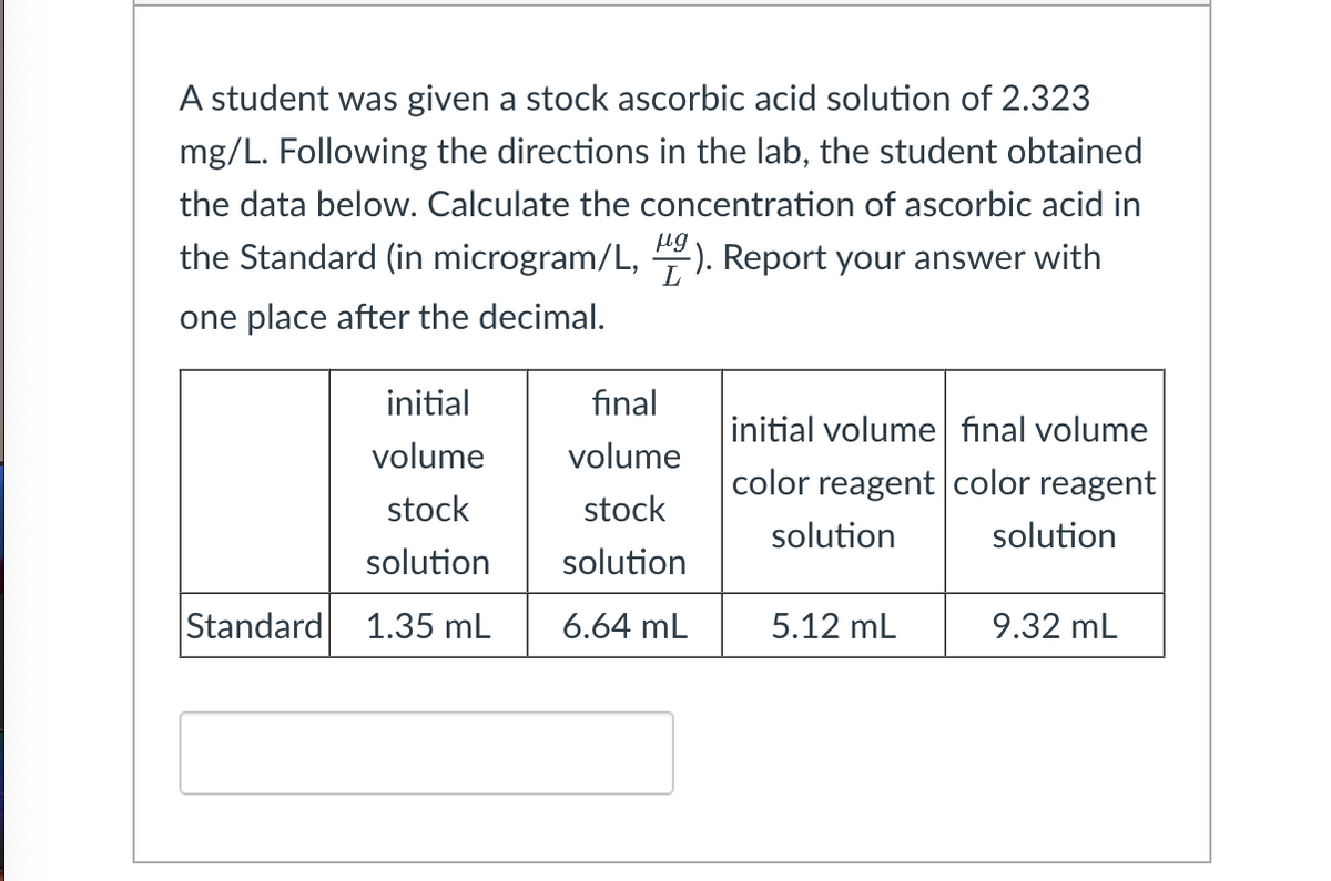 A student was given a stock ascorbic acid solution of 2.323
mg/L. Following the directions in the lab, the student obtained
the data below. Calculate the concentration of ascorbic acid in
the Standard (in microgram/L,
ug
-). Report your answer with
one place after the decimal.
initial
final
initial volume final volume
volume
volume
color reagent color reagent
stock
stock
solution
solution
solution
solution
Standard 1.35 mL
6.64 mL
5.12 mL
9.32 mL
