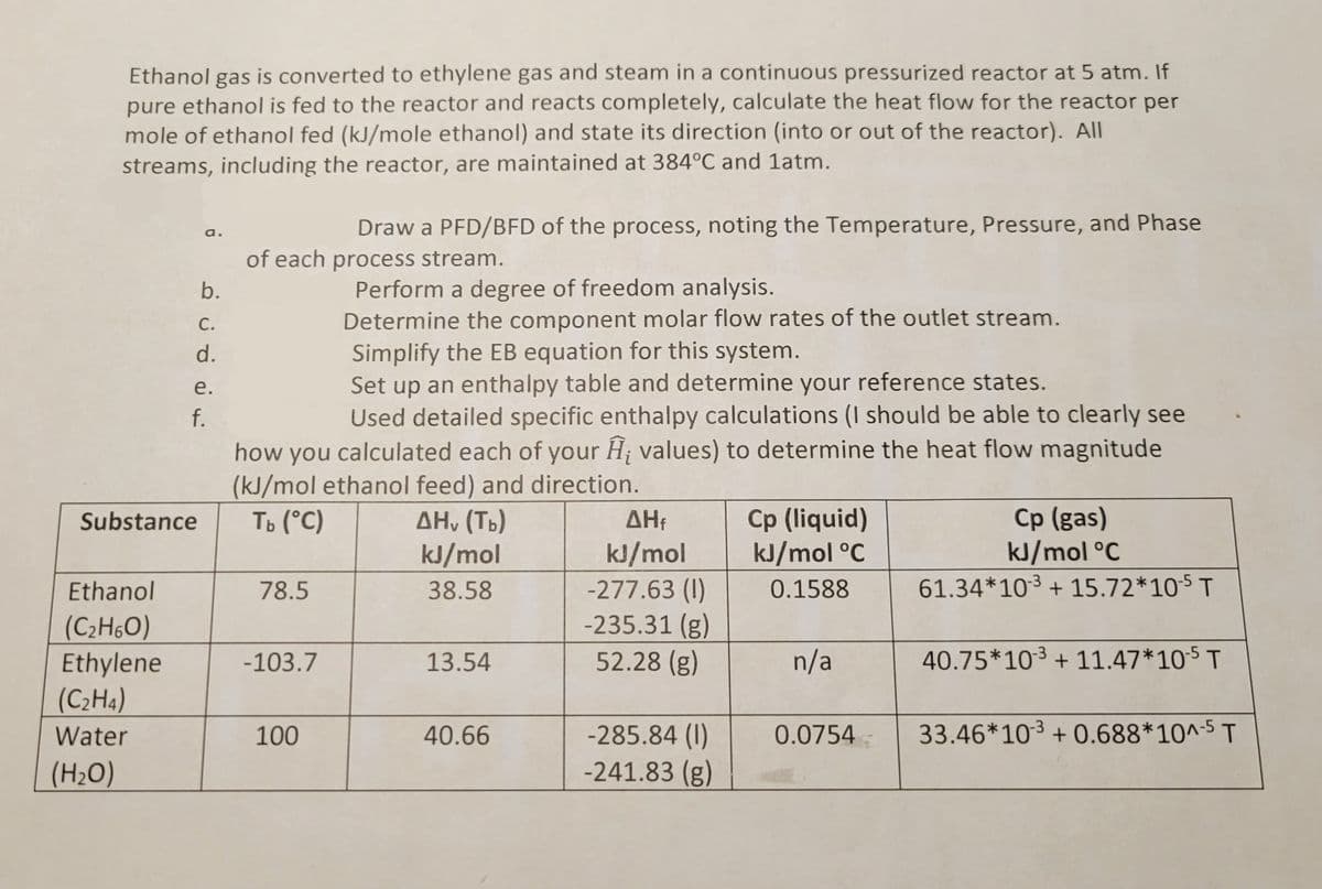 Ethanol gas is converted to ethylene gas and steam in a continuous pressurized reactor at 5 atm. If
pure ethanol is fed to the reactor and reacts completely, calculate the heat flow for the reactor per
mole of ethanol fed (kJ/mole ethanol) and state its direction (into or out of the reactor). All
streams, including the reactor, are maintained at 384°C and 1atm.
Ethanol
(C₂H60)
Ethylene
(C₂H4)
Water
(H₂O)
a.
b.
C.
d.
e.
Substance
f.
Draw a PFD/BFD of the process, noting the Temperature, Pressure, and Phase
of each process stream.
Perform a degree of freedom analysis.
Determine the component molar flow rates of the outlet stream.
Simplify the EB equation for this system.
Set up an enthalpy table and determine your reference states.
Used detailed specific enthalpy calculations (I should be able to clearly see
how you calculated each of your ; values) to determine the heat flow magnitude
(kJ/mol ethanol feed) and direction.
Tb (°C)
AH, (Tb)
78.5
-103.7
100
kJ/mol
38.58
13.54
40.66
AHf
kJ/mol
-277.63 (1)
-235.31 (g)
52.28 (g)
-285.84 (1)
-241.83 (g)
Cp (liquid)
kJ/mol °C
0.1588
n/a
0.0754
Cp (gas)
kJ/mol °C
61.34*10-3+15.72*10-5 T
40.75*103 + 11.47*105 T
33.46*10-3+0.688*10^-5 T