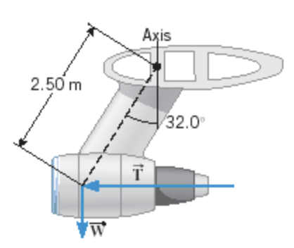 Аxis
2.50 m
32.0
