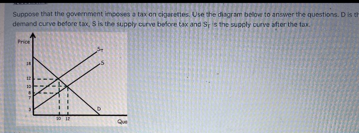 Suppose that the government imposes a tax on cigarettes. Use the diagram below to answer the questions. D is th
demand curve before tax, S is the supply curve before tax and Sr is the supply curve after the tax.
Price
S-
18
12
10
V
8
7.
३
10 12
Qua
