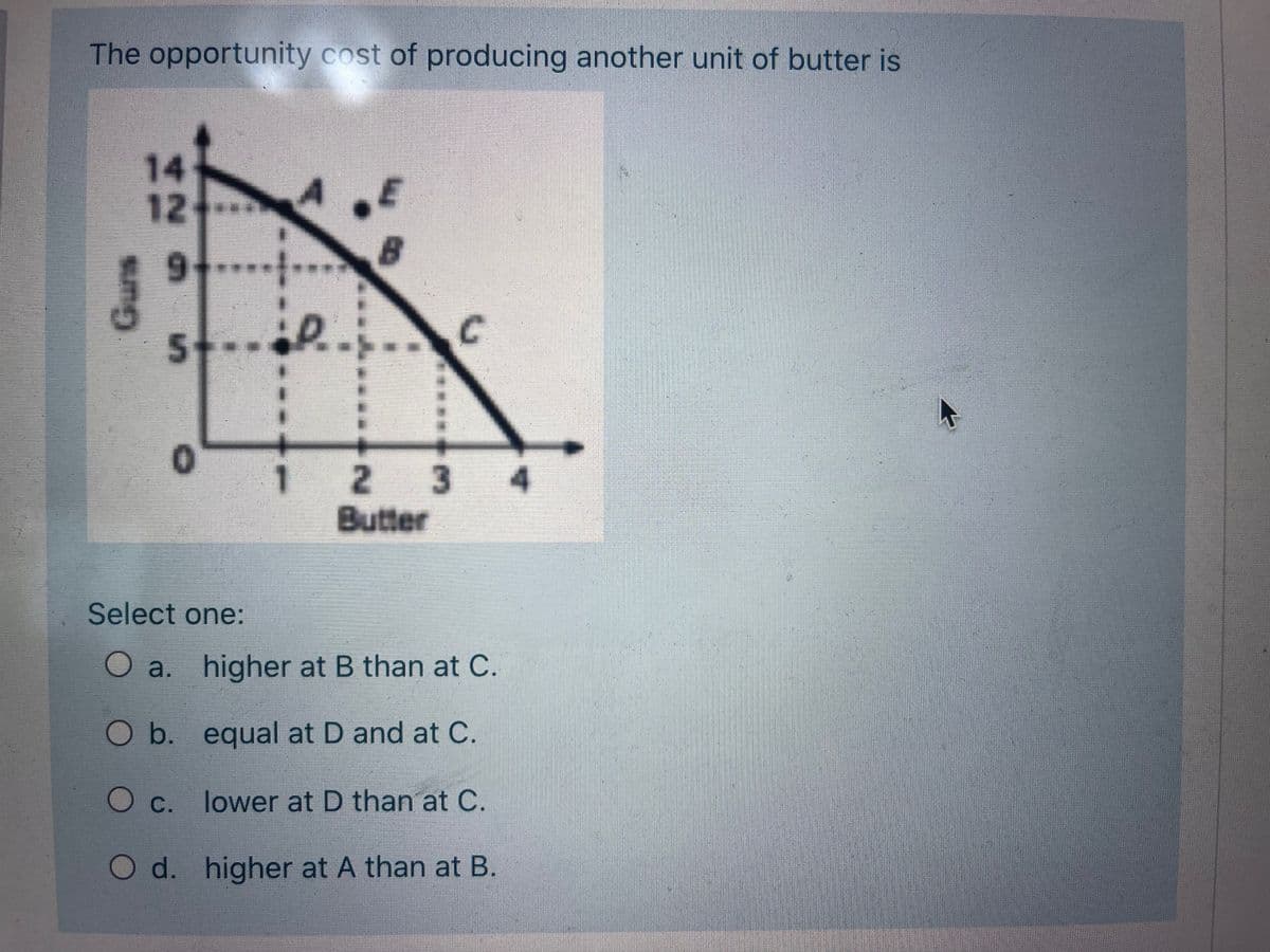 The opportunity cost of producing another unit of butter is
14
12
A.E
B
5t
1.
2 3
Butter
Select one:
O a. higher at B than at C.
O b. equal at D and at C.
Oc.
OC. lower at D than at C.
O d. higher at A than at B.

