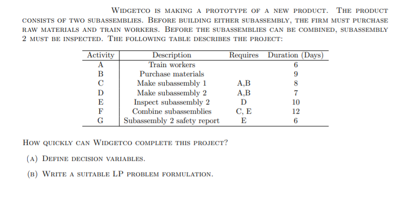 WIDGETCO IS MAKING A PROTOTYPE OF A NEW PRODUCT. THE PRODUCT
CONSISTS OF TWO SUBASSEMBLIES. BEFORE BUILDING EITHER SUBASSEMBLY, THE FIRM MUST PURCHASE
RAW MATERIALS AND TRAIN WORKERS. BEFORE THE SUBASSEMBLIES CAN BE COMBINED, SUBASSEMBLY
2 MUST BE INSPECTED. THE FOLLOWING TABLE DESCRIBES THE PROJECT:
Activity
A
Description
Train workers
Requires Duration (Days)
B
Purchase materials
C
Make subassembly 1
Make subassembly 2
Inspect subassembly 2
Combine subassemblies
Subassembly 2 safety report
А,В
8
D
А,В
D
7
E
10
С, Е
E
F
12
G
6
How QUICKLY CAN WIDGETCO COMPLETE THIS PROJECT?
(A) DEFINE DECISION VARIABLES.
(B) WRITE A SUITABLE LP PROBLEM FORMULATION.
