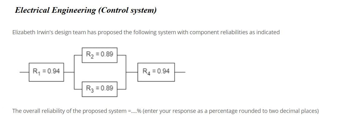 Electrical Engineering (Control system)
Elizabeth Irwin's design team has proposed the following system with component reliabilities as indicated
R2 = 0.89
R, = 0.94
R4 = 0.94
R3 = 0.89
The overall reliability of the proposed system =..% (enter your response as a percentage rounded to two decimal places)
