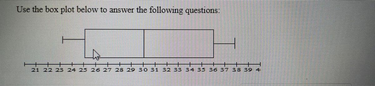 Use the box plot below to answer the following questions:
一
2122 25 24 25 26 27 28 29 30 31 32 33 34 35 36 37 38 39 4
