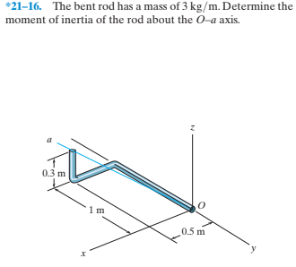 *21-16. The bent rod has a mass of 3 kg/m. Determine the
moment of inertia of the rod about the 0-a axis.
0.3 m
0.5 m
