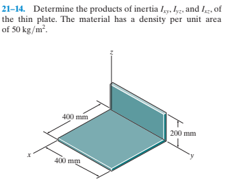 21–14. Determine the products of inertia Iy, lyz, and Ig, of
the thin plate. The material has a density per unit area
of 50 kg/m².
400 mm
200 mm
400 mm
