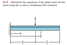 16-9. Determine the equations of the elastic curve for the
beam using the x; and 1z coordinates. El is constant.
2.
