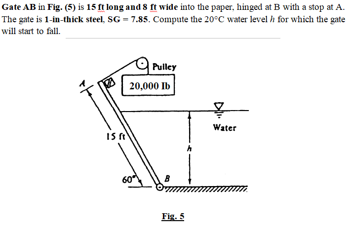 Gate AB in Fig. (5) is 15 ft long and 8 ft wide into the paper, hinged at B with a stop at A.
The gate is 1-in-thick steel, SG = 7.85. Compute the 20°C water level h for which the gate
will start to fall.
Pulley
20,000 Ib
Water
IS ft
60
B
Fig. 5
