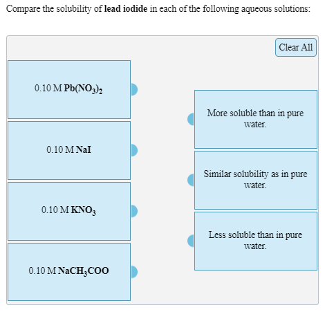 Compare the solubility of lead iodide in each of the following aqueous solutions:
Clear All
0.10 M Pb(NO3);
More soluble than in pure
water.
0.10 M Nal
Similar solubility as in pure
water.
0.10 M KΝO,
Less soluble than in pure
water.
0.10 M NACH;CO0
