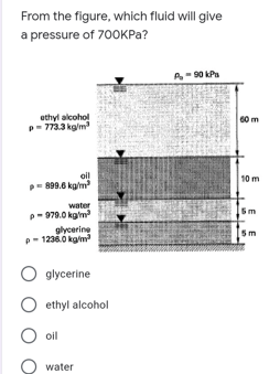 From the figure, which fluid will give
a pressure of 700KP2?
A-90 kPa
ethyl alcohol
-773.3 kg/m
60 m
oil
899.6 kg/m
10 m
p
water
p-970.0 kg'm
glycerine
p- 1236.0 kgim
5 m
glycerine
ethyl alcohol
oil
water
