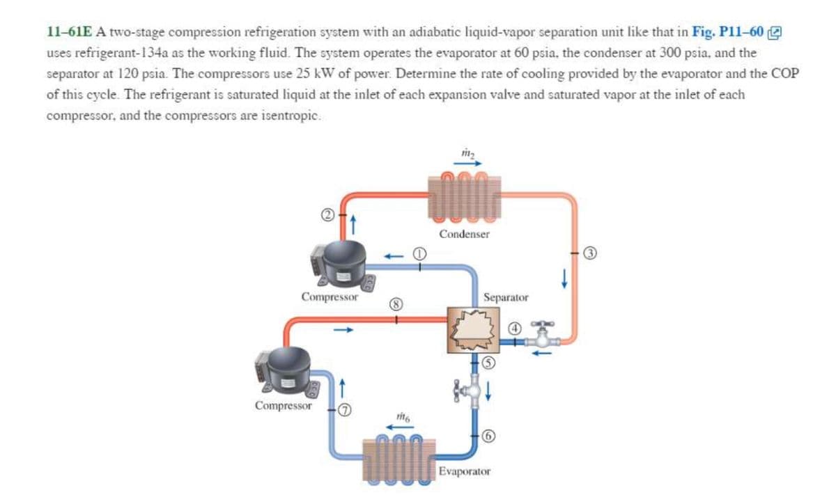 11-61E A two-stage compression refrigeration system with an adiabatic liquid-vapor separation unit like that in Fig. P11-60
uses refrigerant-134a as the working fluid. The system operates the evaporator at 60 psia, the condenser at 300 psia, and the
separator at 120 psia. The compressors use 25 kW of power. Determine the rate of cooling provided by the evaporator and the cOP
of this cycle. The refrigerant is saturated liquid at the inlet of each expansion valve and saturated vapor at the inlet of each
compressor, and the compressors are isentropic.
Condenser
Compressor
Separator
Compressor
rit6
Evaporator
