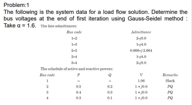 Problem:1
The following is the system data for a load flow solution. Determine the
bus voltages at the end of first iteration using Gauss-Seidel method :
Take a = 1.6. The line admittances:
Bus code
Admittance
1-2
2-j8.0
1-3
1-j4.0
2-3
0.666-j 2.664
2-4
1-j4.0
3-4
2-j8.0
The schedule of active and reactive powers:
Bus code
P
V
Remarks
1.06
Slack
1+ j0.0
1+ j0.0
1+ j0.0
2
0.5
0.2
PQ
0.4
0.3
PQ
4
0.3
0.1
PQ
