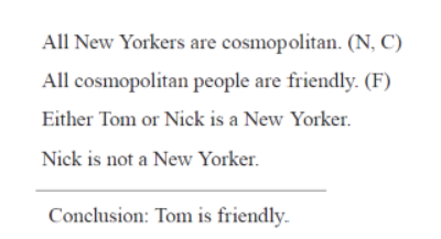 All New Yorkers are cosmopolitan. (N, C)
All cosmopolitan people are friendly. (F)
Either Tom or Nick is a New Yorker.
Nick is not a New Yorker.
Conclusion: Tom is friendly.
