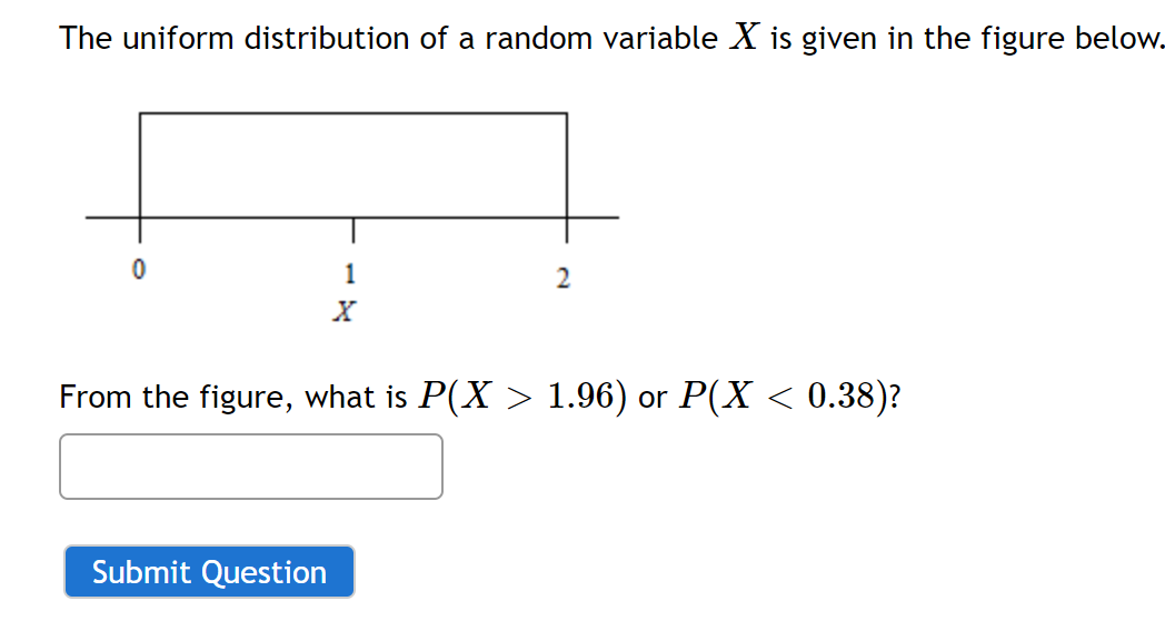 The uniform distribution of a random variable X is given in the figure below.
1
2
From the figure, what is P(X > 1.96) or P(X < 0.38)?
Submit Question
