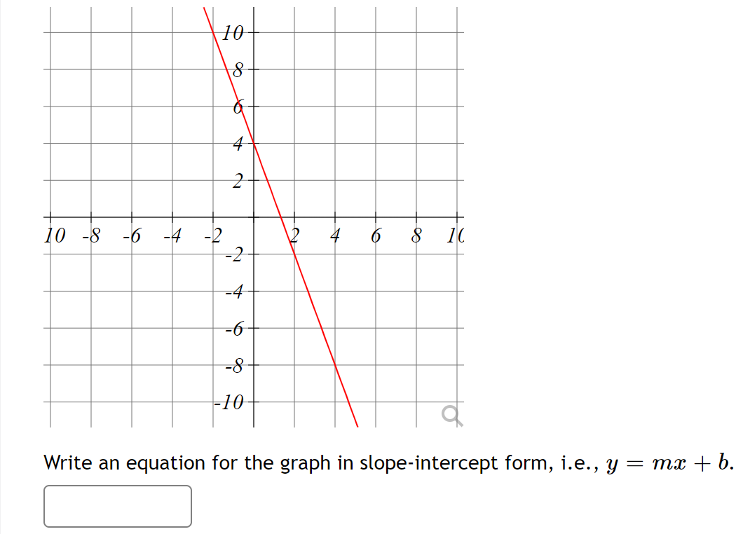 |10
4
10 -8
-6
-4 -2
4
10
-10
Write an equation for the graph in slope-intercept form, i.e., y = mx + b.
to
to
