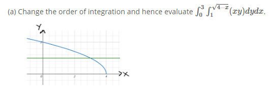 4 z
(a) Change the order of integration and hence evaluate SY
" (xy)dydx.
