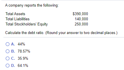 A company reports the following:
Total Assets
$390,000
Total Liabilities
140,000
Total Stockholders' Equity
250,000
Calculate the debt ratio. (Round your answer to two decimal places.)
O A. 44%
O B. 78.57%
O C. 35.9%
O D. 64.1%