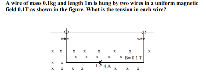 A wire of mass 0.1kg and length Im is hung by two wires in a uniform magnetic
field 0.1T as shown in the figure. What is the tension in each wire?
wire
wire
х
х
х
х
х
х
х
х
х х
X B= 0.1 T
х
х
х
х
х х х х
I2 4 A
х х х
