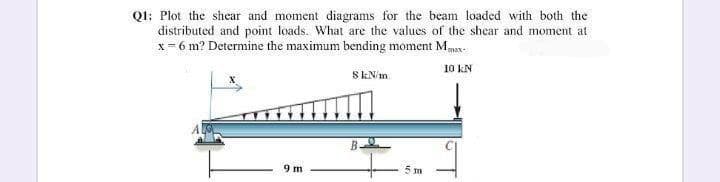 Ql: Plot the shear and moment diagrams for the beam loaded with both the
distributed and point loads. What are the values of the shear and moment at
x = 6 m? Determine the maximum bending moment Mmay-
10 kN
S kN/m.
9 m
