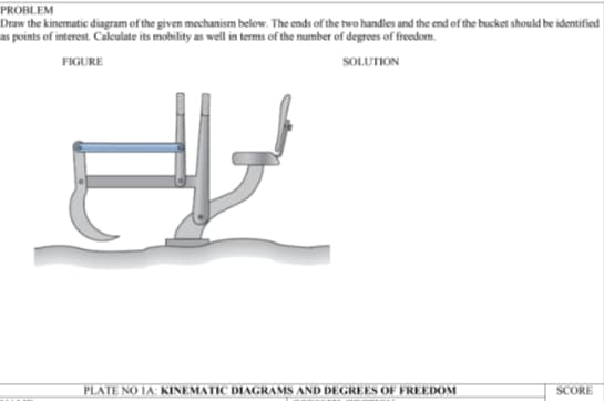 PROBLEM
Draw the kinematic diagram of the given mechanism below. The ends of the two handles and the end of the bucket should be identified
as points of interest. Calculate its mobility as well in terms of the number of degrees of freedom.
FIGURE
SOLUTION
PLATE NO IA: KINEMATIC DIAGRAMS AND DEGREES OF FREEDOM
SCORE
