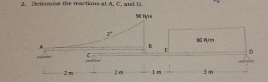 2. Determine the reactions at A, C, and D.
90 N/m
2"
80 N/m
2m
2 m
1 m
3 m
