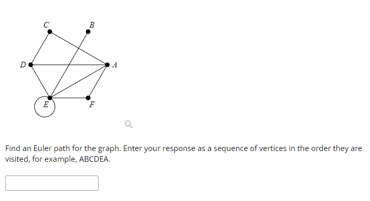 D
E
F
Find an Euler path for the graph. Enter your response as a sequence of vertices in the order they are
visited, for example, ABCDEA.
