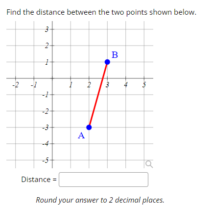 Find the distance between the two points shown below.
2
1
-1
-2-
-3
-4
-5
Distance =
A
2
B
+
Ta
Round your answer to 2 decimal places.