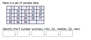 Here is a set of sample data
2
4
7
10
12
22
25
27
34
35
37
38
39
42
47
53
54
55
59
77
85
86
94
Identify the 5 number summary (min, Q1, median, Q3, max)
