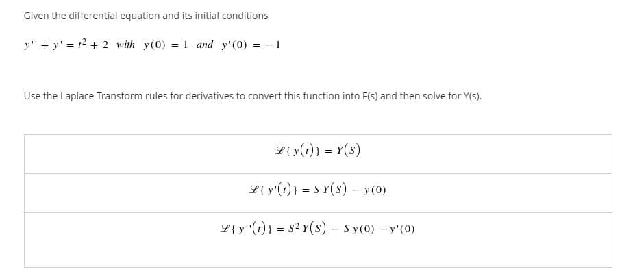 Given the differential equation and its initial conditions
y" + y' = t2 + 2 with y(0) = 1 and y'(0) = - 1
Use the Laplace Transform rules for derivatives to convert this function into F(s) and then solve for Y(S).
L{y(1)} = Y(s)
L{y'(1)} = S Y(s) - y(0)
L{ y"(1)} = S² Y(s) - Sy(0) -y'(0)
