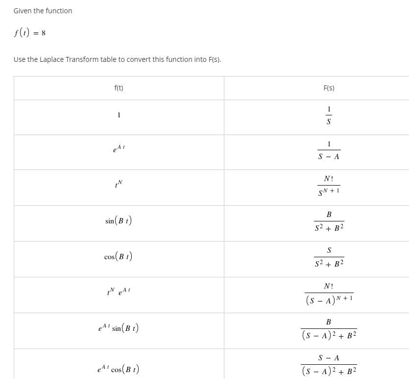 Given the function
s(i) = 8
Use the Laplace Transform table to convert this function into F(s).
f(t)
F(S)
S
1
S - A
N!
SN
+ 1
В
sin(B t)
s2 + B2
S
cos (B t)
s2 + B2
N!
(s - A)N +1
B
eA! sin(B t)
(s - A)2 + B2
S - A
eA' cos (B t)
(s - A)? + B?
