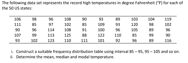 The following data set represents the record high temperatures in degree Fahrenheit (°F) for each of
the 50 US states:
106
98
96
108
90
93
89
103
104
119
111
85
97
102
85
109
93
120
98
102
90
96
114
108
91
100
96
105
89
96
107
99
113
125
88
122
110
85
99
90
93
102
123
110
111
101
92
96
89
116
i. Construct a suitable frequency distribution table using interval 85 – 95, 95 – 105 and so on.
ii. Determine the mean, median and modal temperature.
