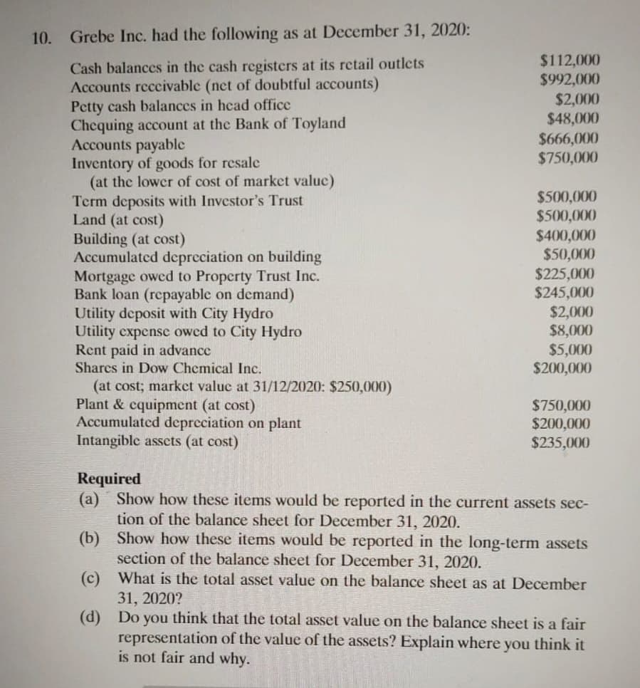 10. Grebe Inc. had the following as at December 31, 2020:
$112,000
$992,000
$2,000
$48,000
$666,000
$750,000
Cash balances in the cash registers at its retail outlets
Accounts reccivable (net of doubtful accounts)
Petty cash balances in head office
Chequing account at the Bank of Toyland
Accounts payable
Inventory of goods for resale
(at the lower of cost of market valuc)
Term deposits with Investor's Trust
Land (at cost)
Building (at cost)
Accumulated depreciation on building
Mortgage owed to Property Trust Inc.
Bank loan (repayable on demand)
Utility deposit with City Hydro
Utility cxpense owed to City Hydro
Rent paid in advance
Sharcs in Dow Chemical Inc.
$500,000
$500,000
$400,000
$50,000
$225,000
$245,000
$2,000
$8,000
$5,000
$200,000
(at cost; markct value at 31/12/2020: $250,000)
Plant & cquipment (at cost)
Accumulated depreciation on plant
Intangible assets (at cost)
$750,000
$200,000
$235,000
Required
(a) Show how these items would be reported in the current assets sec-
tion of the balance sheet for December 31, 2020.
(b) Show how these items would be reported in the long-term assets
section of the balance sheet for December 31, 2020.
(c) What is the total asset value on the balance sheet as at December
31, 2020?
(d) Do you think that the total asset value on the balance sheet is a fair
representation of the value of the assets? Explain where you think it
is not fair and why.
