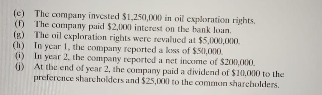 (e) The company invested $1,250,000 in oil exploration rights.
(f) The company paid $2,000 interest on the bank loan.
(g) The oil exploration rights were revalued at $5,000,000.
(h) In year 1, the company reported a loss of $50,000.
In
(i)
G) At the end of year 2, the company paid a dividend of $10,000 to the
preference shareholders and $25,000 to the common shareholders.
year 2, the company reported a net income of $200,000.
