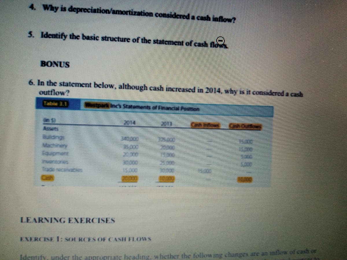 4. Why is depreciation/amortization considered a cash inflow?
5. Identify the basic structure of the statement of cash flows
BONUS
6. In the statement below, although cash increased in 2014, why is it coensidered a cash
outflow?
Table 1.1
ectpark Inc Statements tfrandal Poston
2014
2013
LEARNING EXERCISES
EAERCISE1: soL RCE4OFCASH LOWS
deity.under the appronue hending whether thc following chongeare an n otca
