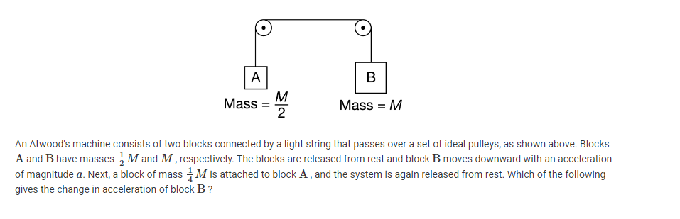 A
Mass
M
2
B
Mass= M
An Atwood's machine consists of two blocks connected by a light string that passes over a set of ideal pulleys, as shown above. Blocks
A and B have masses M and M, respectively. The blocks are released from rest and block B moves downward with an acceleration
of magnitude a. Next, a block of mass M is attached to block A, and the system is again released from rest. Which of the following
gives the change in acceleration of block B ?