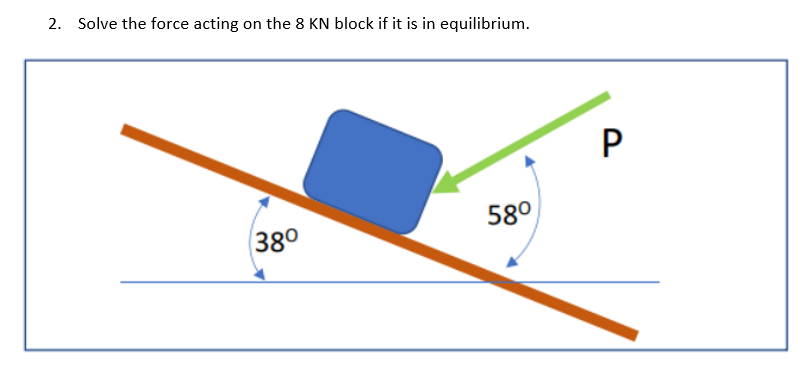 2. Solve the force acting on the 8 KN block if it is in equilibrium.
58⁰
38⁰
P