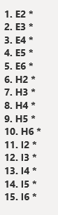 1. E2 *
2. ЕЗ *
3. E4 *
4. E5 *
5. E6 *
6. Н2 *
7. НЗ *
8. H4 *
9. H5 *
10. H6 *
11. 12 *
12. 13 *
13. 14 *
14. 15 *
15. 16 *
