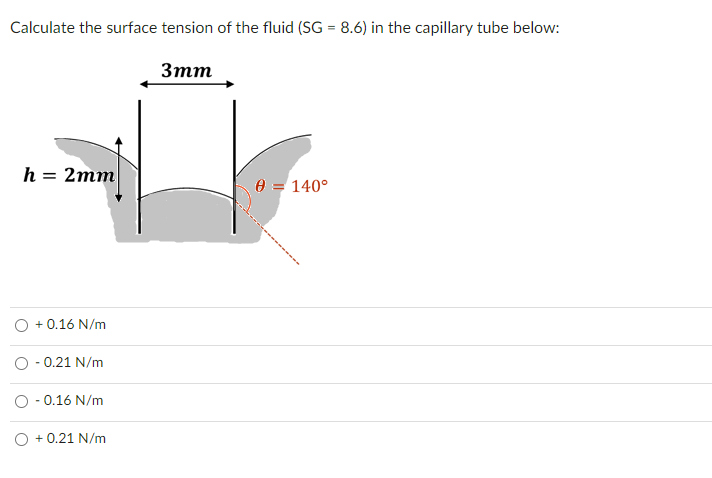 Calculate the surface tension of the fluid (SG = 8.6) in the capillary tube below:
Зтт
h = 2mm
e = 140°
O + 0.16 N/m
O - 0.21 N/m
O - 0.16 N/m
O + 0.21 N/m
