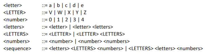 <letter>
<LETTER>
<number>
<letters>
<LETTERS>
<numbers>
<sequence>
a | b | c | d | e
::= V | W | X | Y | Z
:: 0 | 1 | 2 | 3 | 4
::= <letter> | <letter> <letters>
::= <LETTER> | <LETTER> <LETTERS>
::= <number> | <number> <numbers>
::= <letters> <LETTERS> <numbers> | <LETTERS> <letters> <numbers>